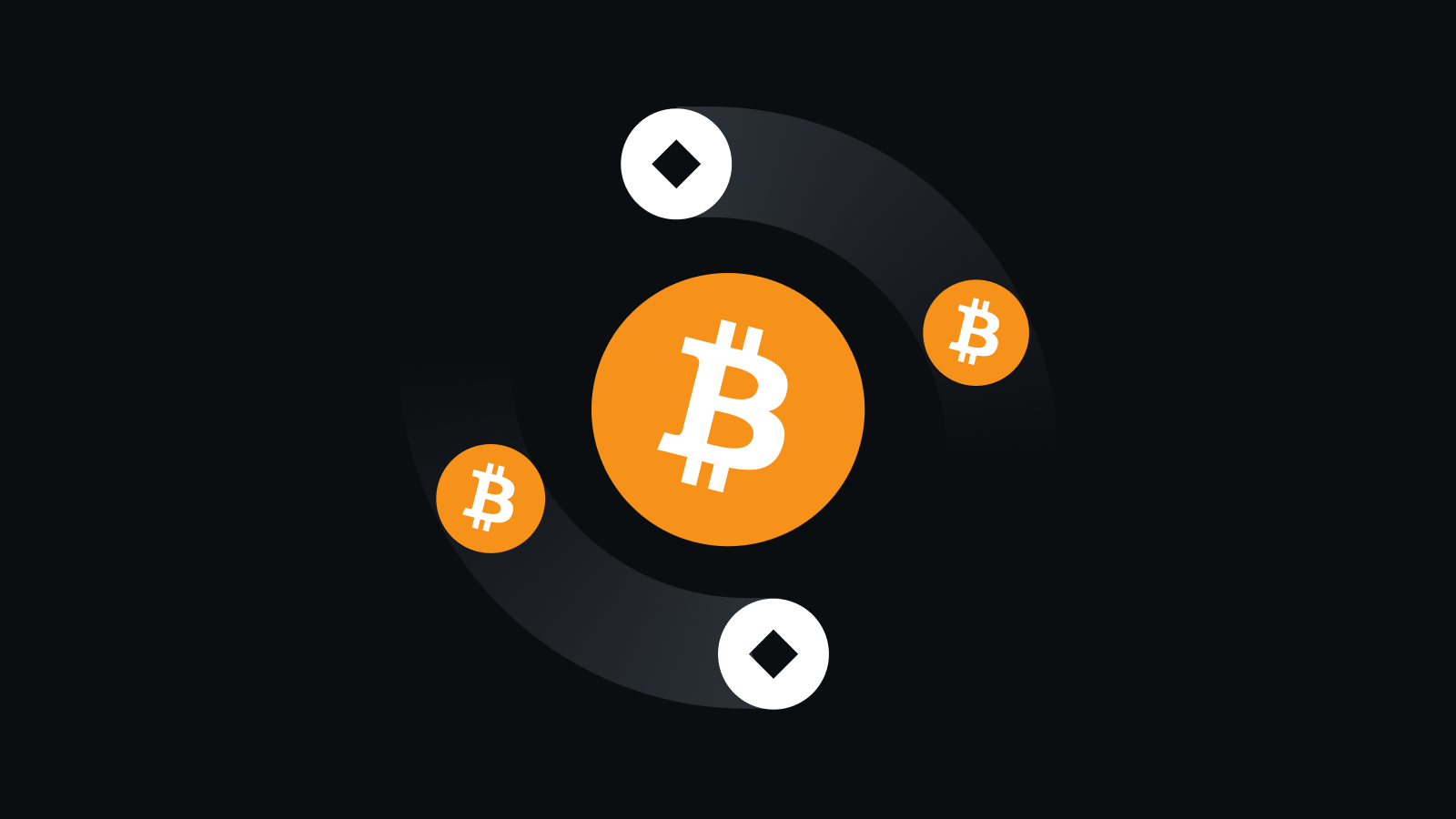 安全交易 守护资产